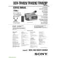 SONY CPDE400/E/P Service Manual SONY CPDE400/E/P Service Manual