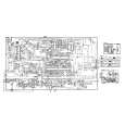 AKAI CT2107D Service Manual AKAI CT2107D Service Manual