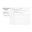 SONY SDM-S51 Service Manual SONY SDM-S51 Service Manual