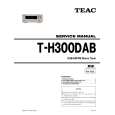 TEAC T-H300DAB Service Manual TEAC T-H300DAB Service Manual