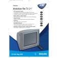 PHILIPS 21PT836A/78R Owners Manual PHILIPS 21PT836A/78R Owners Manual