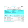 WHIRLPOOL ADP 972/3 WHM(6910) Quick Start WHIRLPOOL ADP 972/3 WHM(6910) Quick Start