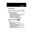 BAUKNECHT TRAK DELICATE Owners Manual BAUKNECHT TRAK DELICATE Owners Manual