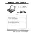 SHARP PV5000 Service Manual SHARP PV5000 Service Manual