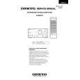 ONKYO A905TX Service Manual ONKYO A905TX Service Manual