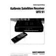 KATHREIN UFD91 Owners Manual KATHREIN UFD91 Owners Manual