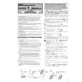 ROLAND SR-JV80-15 Owners Manual ROLAND SR-JV80-15 Owners Manual