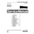 PHILIPS CD850II Service Manual PHILIPS CD850II Service Manual