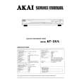AKAI AT25/L Service Manual AKAI AT25/L Service Manual