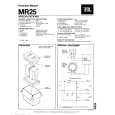 HARMAN KARDON MR25 Service Manual HARMAN KARDON MR25 Service Manual