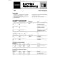 GRUNDIG SONO CLOCK 5 Service Manual GRUNDIG SONO CLOCK 5 Service Manual