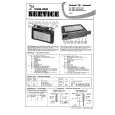 SCHAUB-LORENZ 10080 Service Manual SCHAUB-LORENZ 10080 Service Manual