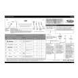 WHIRLPOOL ADP 4619 IX Quick Start WHIRLPOOL ADP 4619 IX Quick Start