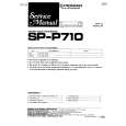 PIONEER SPP710 Service Manual PIONEER SPP710 Service Manual