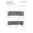 KENWOOD KX-9010 Service Manual KENWOOD KX-9010 Service Manual