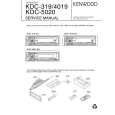 KENWOOD KDC4019 Service Manual KENWOOD KDC4019 Service Manual