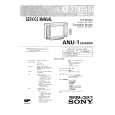 SONY KV-27XBR41 Circuit Diagrams SONY KV-27XBR41 Circuit Diagrams