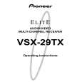 PIONEER VSX-29TX/KU/CA Owners Manual PIONEER VSX-29TX/KU/CA Owners Manual
