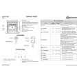 WHIRLPOOL BLZM 7909 IN Quick Start WHIRLPOOL BLZM 7909 IN Quick Start