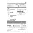 BAUKNECHT GSIK 6453/1 Quick Start BAUKNECHT GSIK 6453/1 Quick Start