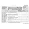 WHIRLPOOL WA PLUS 624 SD Quick Start WHIRLPOOL WA PLUS 624 SD Quick Start