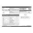WHIRLPOOL ADG 7580 Quick Start WHIRLPOOL ADG 7580 Quick Start