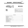 SHARP MDR2H Service Manual SHARP MDR2H Service Manual