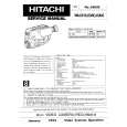 HITACHI VME21E Service Manual HITACHI VME21E Service Manual