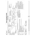 WHIRLPOOL AMW 524 IX Quick Start WHIRLPOOL AMW 524 IX Quick Start
