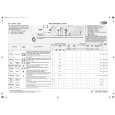 WHIRLPOOL AWO 5561 Quick Start WHIRLPOOL AWO 5561 Quick Start