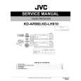 JVC KDLH910 Service Manual JVC KDLH910 Service Manual