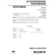 SONY LBTXB500 Service Manual SONY LBTXB500 Service Manual