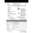 WHIRLPOOL ADG 4966 M Quick Start WHIRLPOOL ADG 4966 M Quick Start
