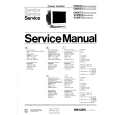 PHILIPS 9CM053 Service Manual PHILIPS 9CM053 Service Manual