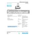 PHILIPS HF320 Service Manual PHILIPS HF320 Service Manual