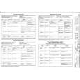 IMPERIAL IF7009 Service Manual IMPERIAL IF7009 Service Manual