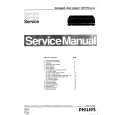 PHILIPS CD115 Service Manual PHILIPS CD115 Service Manual