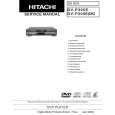 HITACHI DVP305E Service Manual HITACHI DVP305E Service Manual