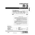 YAMAHA R3 Service Manual YAMAHA R3 Service Manual