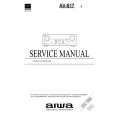 AIWA AVS17 Service Manual AIWA AVS17 Service Manual
