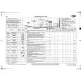 WHIRLPOOL AWO/D 71200/1 WP Quick Start WHIRLPOOL AWO/D 71200/1 WP Quick Start