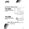 JVC SP-PWS5 Owners Manual JVC SP-PWS5 Owners Manual