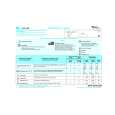 WHIRLPOOL ADG 3962 IX Quick Start WHIRLPOOL ADG 3962 IX Quick Start