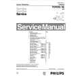 PHILIPS TDVD21EAA Service Manual PHILIPS TDVD21EAA Service Manual