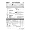 WHIRLPOOL GSFH 2988 WS Quick Start WHIRLPOOL GSFH 2988 WS Quick Start