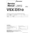 PIONEER VSX-D510/MVXJI Service Manual PIONEER VSX-D510/MVXJI Service Manual