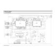 TEAC DC-D985 Circuit Diagrams TEAC DC-D985 Circuit Diagrams