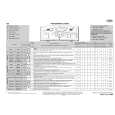 WHIRLPOOL AWE 8761 Quick Start WHIRLPOOL AWE 8761 Quick Start