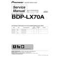 PIONEER BDP-LX70A/TL Service Manual PIONEER BDP-LX70A/TL Service Manual
