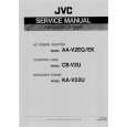 JVC CB-V2U Service Manual JVC CB-V2U Service Manual